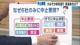 大みそかの終夜運行　中止要請に鉄道各社の対応は…