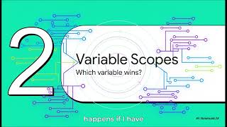 Postman Environments  Variables Test Staging and Production Like a Pro