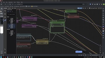 Photomaker v2 in ComfyUI - Overview