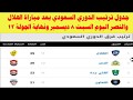 جدول ترتيب الدوري السعودي بعد مباراة الهلال والنصر اليوم السبت 8-12-2018