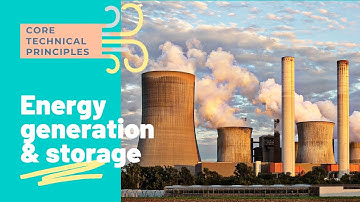 Energy generation and storage GCSE DT - The pros and cons of renewables and non-renewables