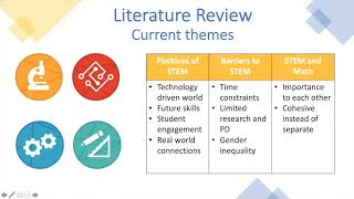 STEM education - De Almeida Capstone Project