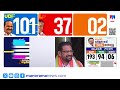 ചാത്തന്നൂരിൽ ബിജെപി; അടിയിളകി ഇടുതകോട്ടകള്‍ | KeralaElections | Chathannoor