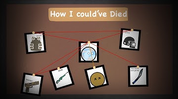 Surviv.io animation: figuring it out