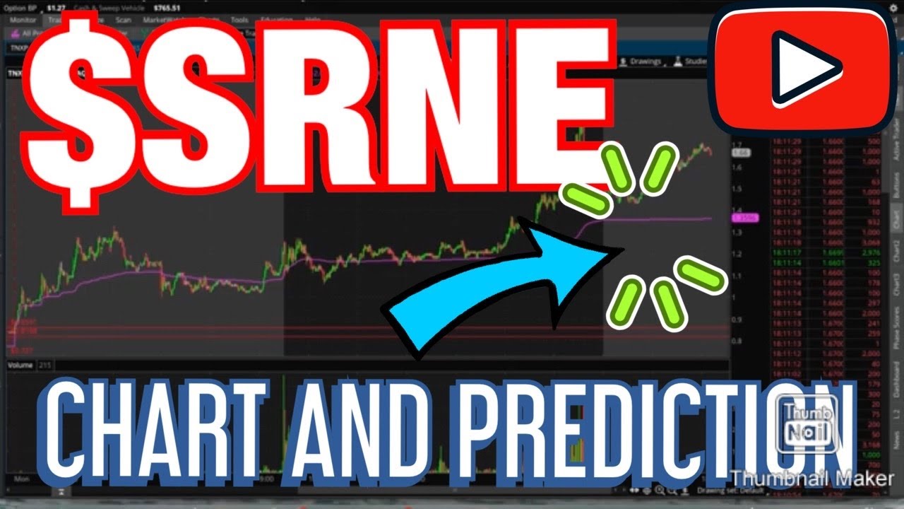 $SRNE CHART AND PREDICTION | August 5