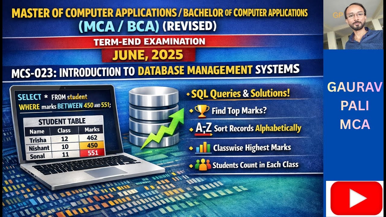MCS-023 DBMS SQL Queries with Database Creation | MCA/BCA IGNOU June 2025 | Q3(a)