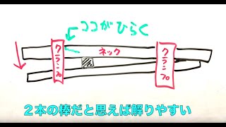メ1017-88epiphone レスポールSTANDARD PRO つまみ破損 3万円で購入