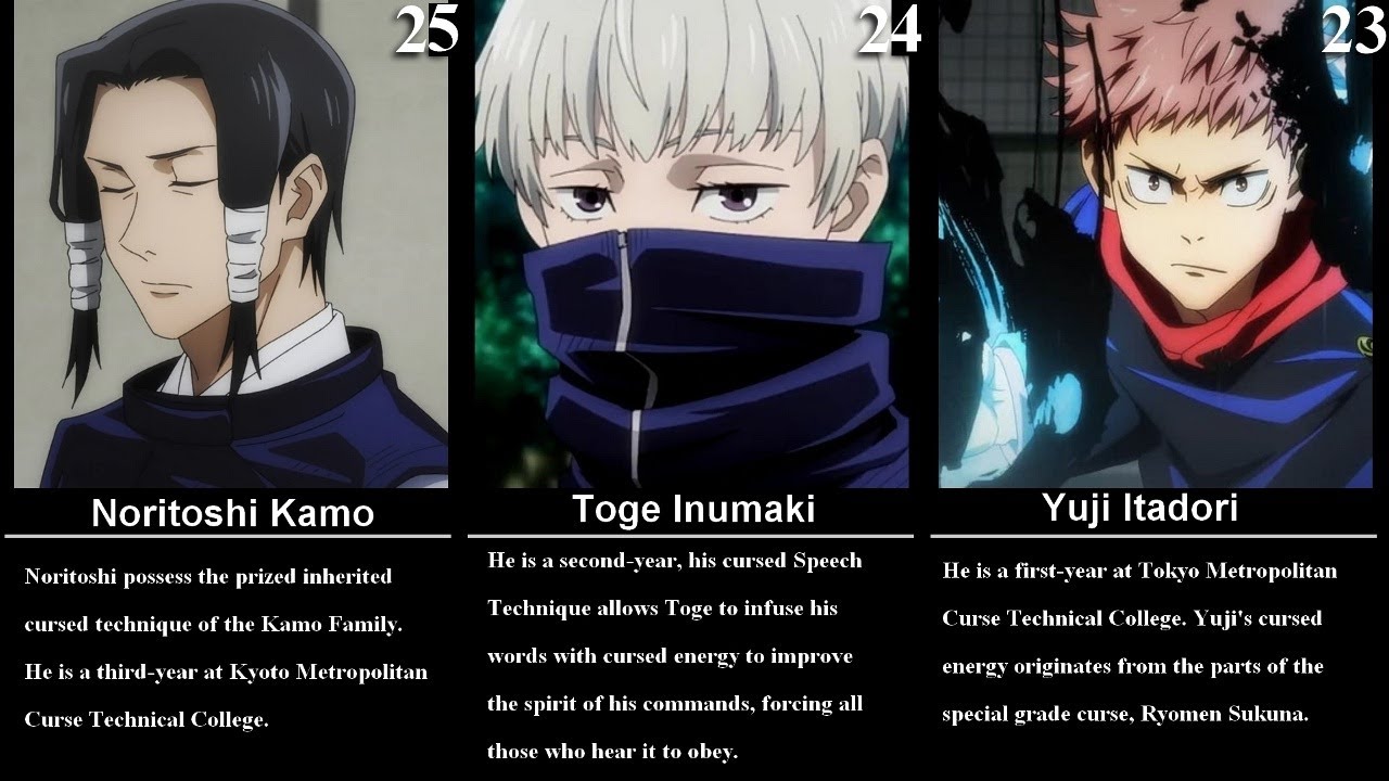 Top 10 Strongest Characters In Jujutsu Kaisen January - vrogue.co