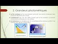 Principes de base sur le confort visuel
