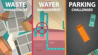 TiE SV Smart Cities Hackathon 2016