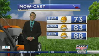 Weather Forecast Friday August 14, 2020 With Chief Meteorologist Jordan Dressman