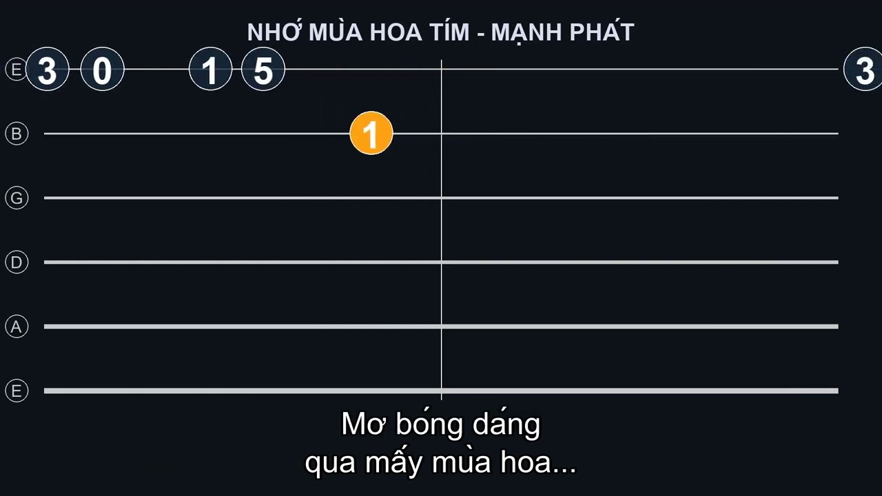 NHỚ MÙA HOA TÍM - MẠNH PHÁT #guitar_tutorial #guitartutorial