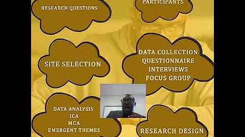 Dexter Floyd Dissertation Defense Presentation