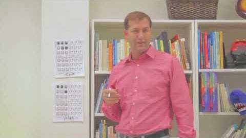 ADHD and ODD Behavior Management