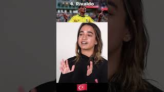 Brazil footballer pronunciation differences!(Turkey,Brazil,France,USA,Vietnam,Italy)