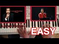 Lionel richie  easy the commodores piano tutorial easy like sunday morning