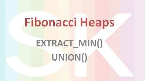 Fibonacci Heap - Insert, Extract Min and Union Operations