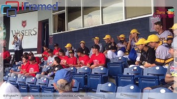 Test -- Video upload via iFramed