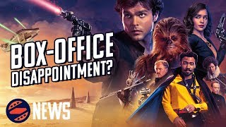 The Perfect Storm That Grounded Solo - Charting with Dan!