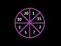 Number Puzzles - Find the logic among the numbers written in a circle (std 1 - 4)