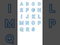 A To Z alphabet|Basic English|Alphabet for kids|A to Z letters
