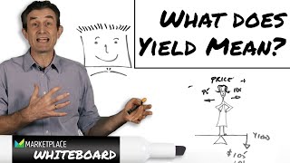 What does yield mean? | Marketplace Whiteboard screenshot 3