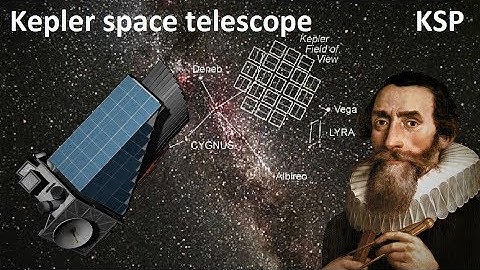 KSP - Kepler Space Telescope - Pure Stock Replicas