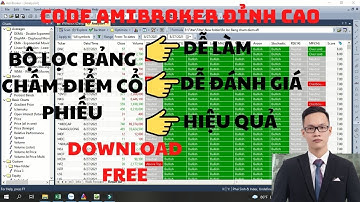 Code Amibroker : Bộ Lọc Bảng Chấm Điểm Cổ Phiếu - Code Amibroker Đỉnh Cao - Tải Miễn Phí