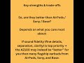 Technics EAH-AZ100 earbuds and how they really stack up vs AirPods,