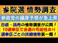 【参院選】序盤情勢調査が公開！参政党２ケタ議席獲得も視野に！（読売・日経・朝日・共同の各データを選挙区ごとにまとめました！）※複数人区のみ