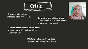 Macroeconomics Group Assignment (Video Presentation)