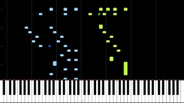 RUSH E - realistic piano sound! - Piano Tutorial