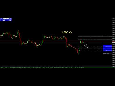 🌟แนวทางการเทรด Fxmodern USDCAD 📈 วันศุกร์ที่ 5 เมษายน 2567