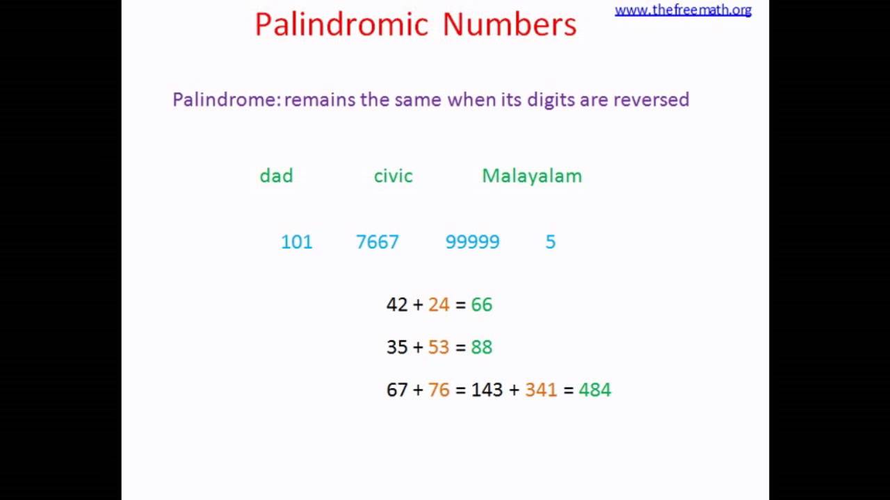 Palindrome Number 121 Maths