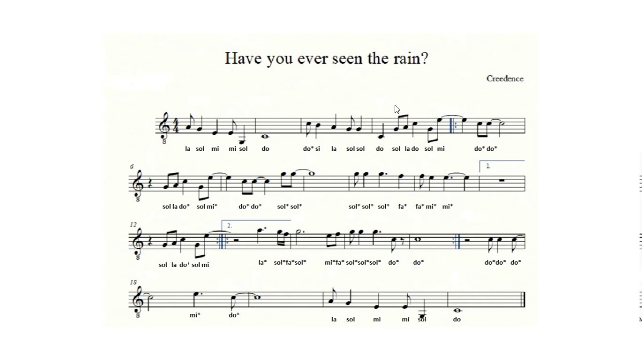 Estudio de partitura de "Have you ever seen the rain?" - YouTube