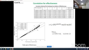 Webinar on "Research Techniques and Sustainable Development in Mechanical Engineering"