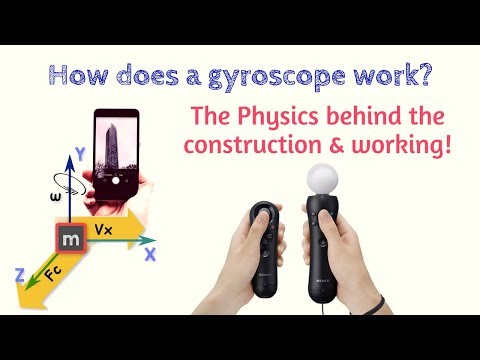 How gyroscope works | Learn under 5 min | Gyroscope in a smartphone | MEMS inside