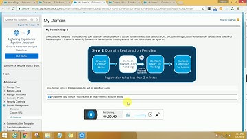 Salesforce Domain management registering new domain in Salesforce