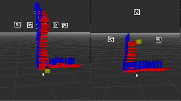 TagSLAM triangular vs linear tag placement