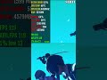 Persona 3 Reload | Ryzen 5 5600G + RX 6600 | GAMING TEST