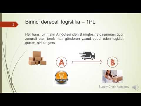 Video: Logistik artımın düsturu nədir?