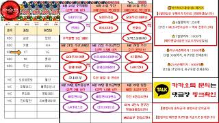 아르마다 [6월 25일 국내야구분석, 클럽월드컵분석, KBO분석, 축구분석, 스포츠분석]