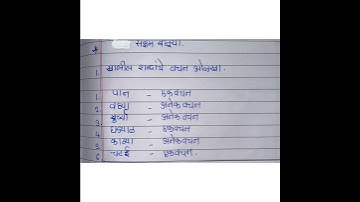 Bridge Course || 10th Marathi || Day 38 || Setu Abhyaskram