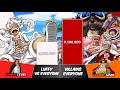 LUFFY vs EVERYONE HE FACED Power Levels | One Piece Power Scale