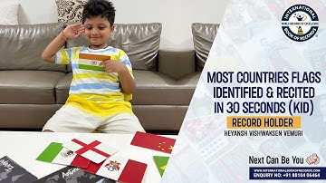 MOST COUNTRIES FLAGS IDENTIFIED & RECITED IN 30 SECONDS KID