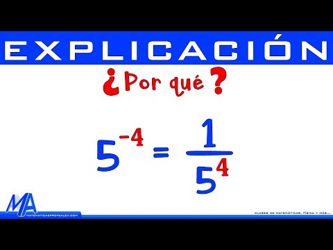 Video: Cómo Calcular El Exponente Negativo