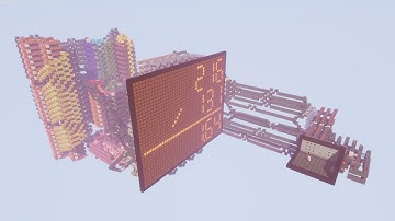 The OJRSC 1.0. An 8-bit Calculator made with just Redstone!