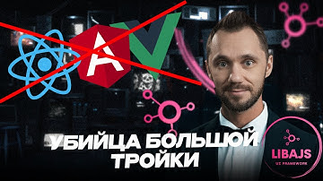 Создай свой React, урок 1