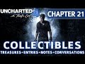 Uncharted 4 - Chapter 21 All Collectible Locations, Treasures, Journal Entries, Notes, Conversations