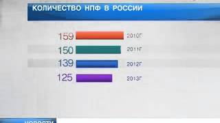 Негосударственных Пенсионных фондов станет меньше Центробанк проводит чистку нпф